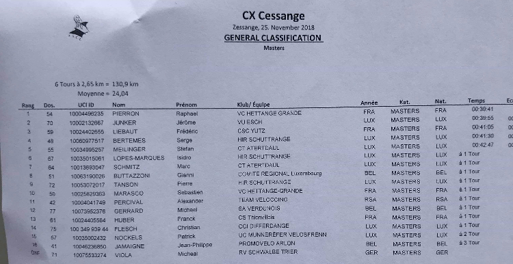 Classement Master cyclocross Cessange